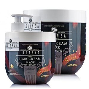 migliori prodotti professionali per capelli
